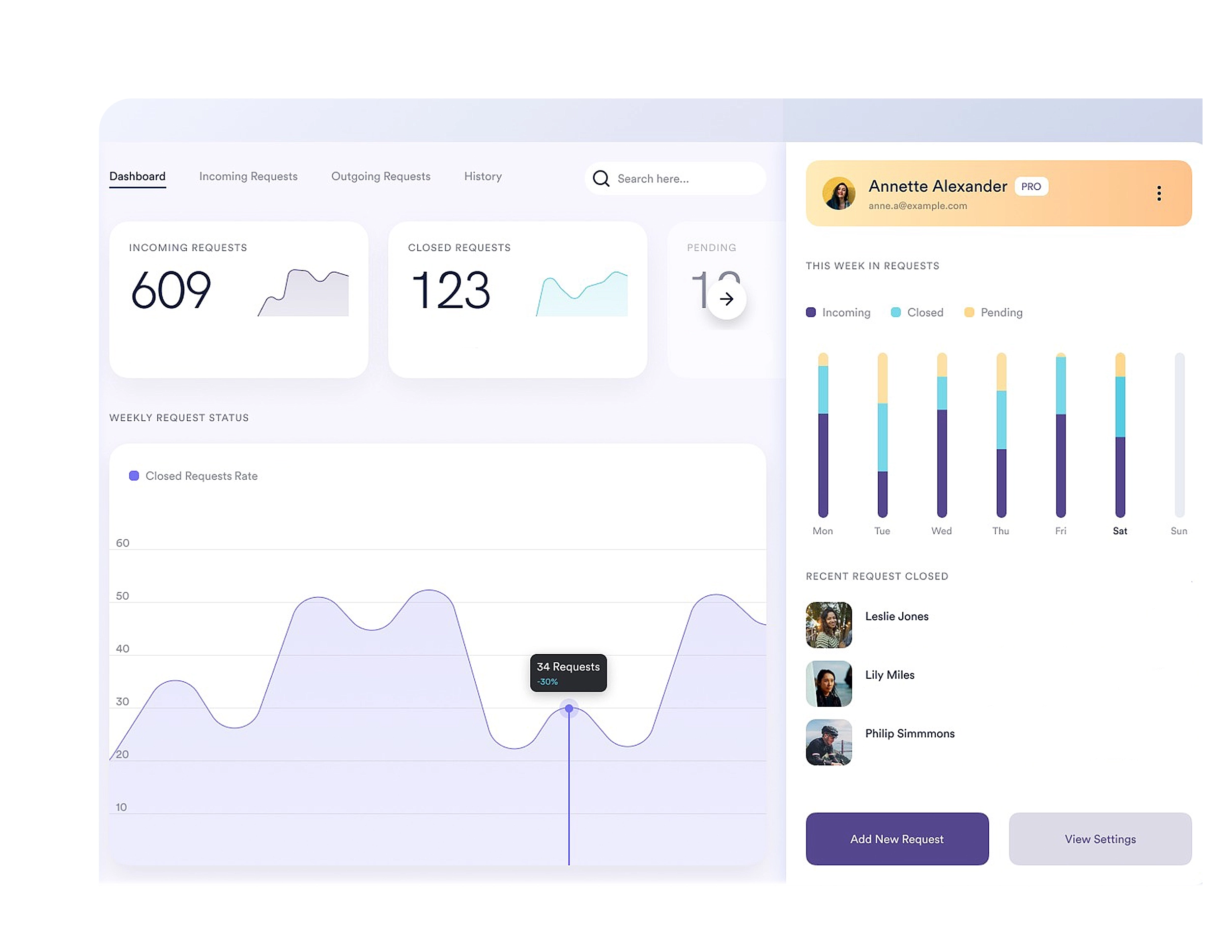 Unified Service Request Hub