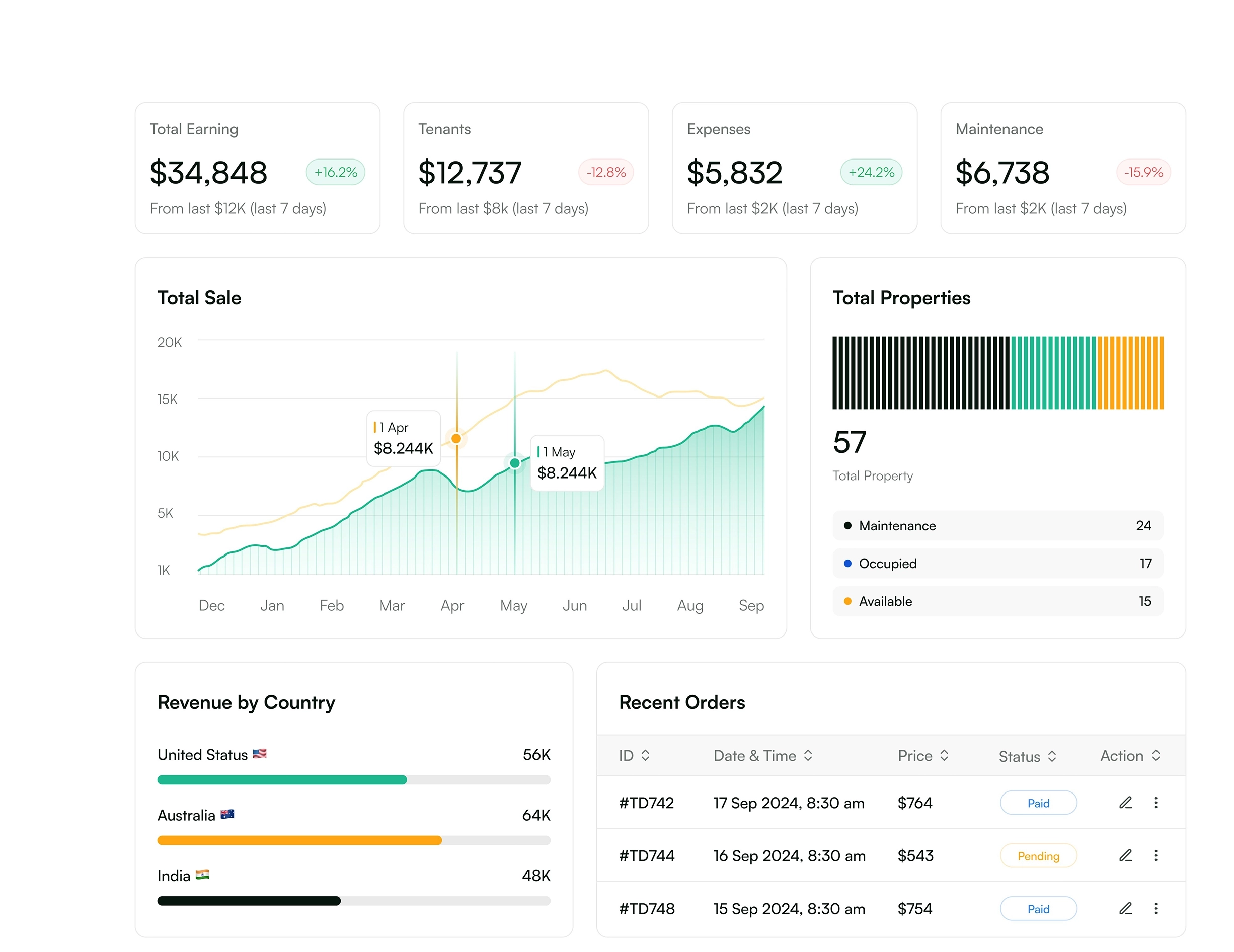 Billing & Finance Automation