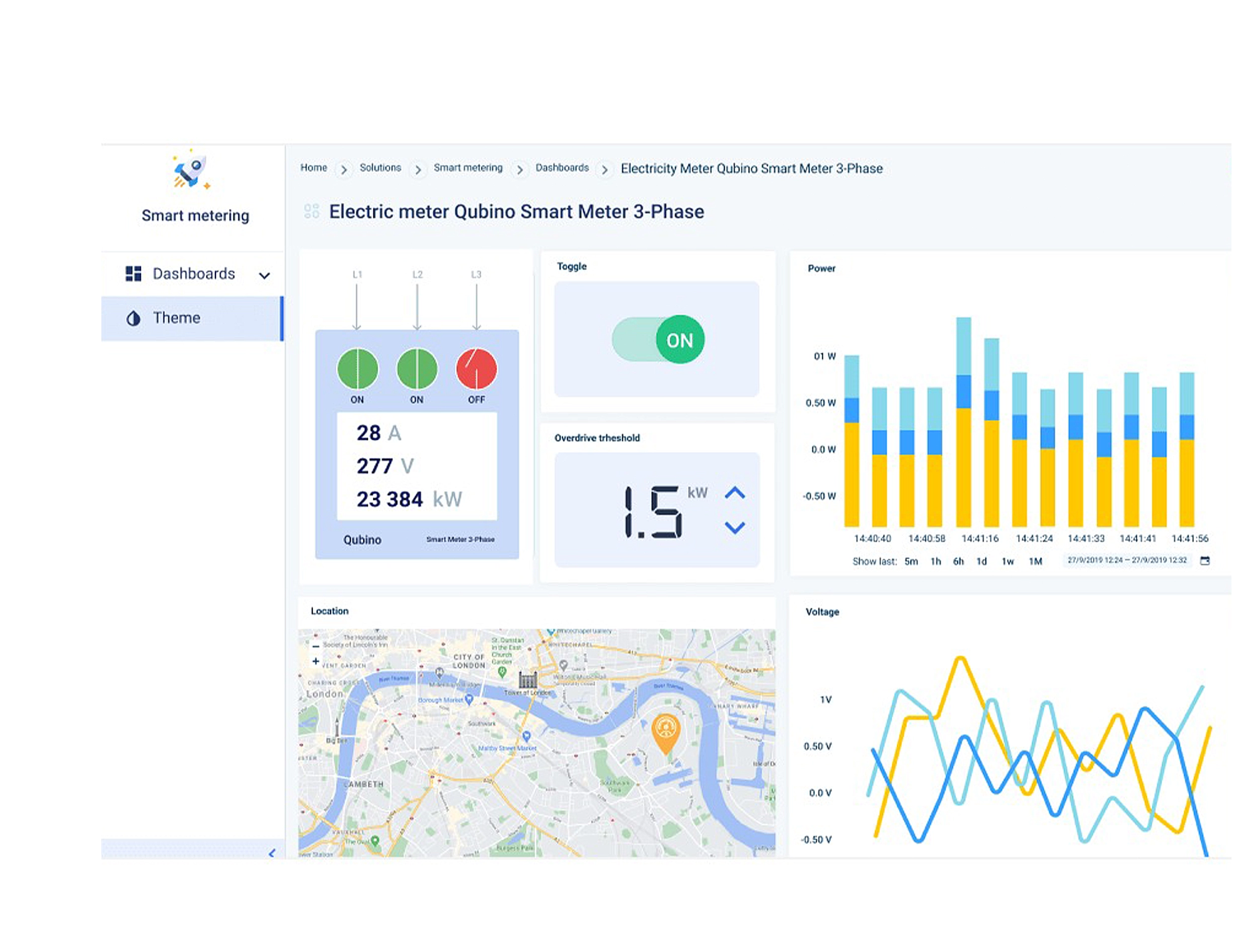 Smart Meter & IoT Integration