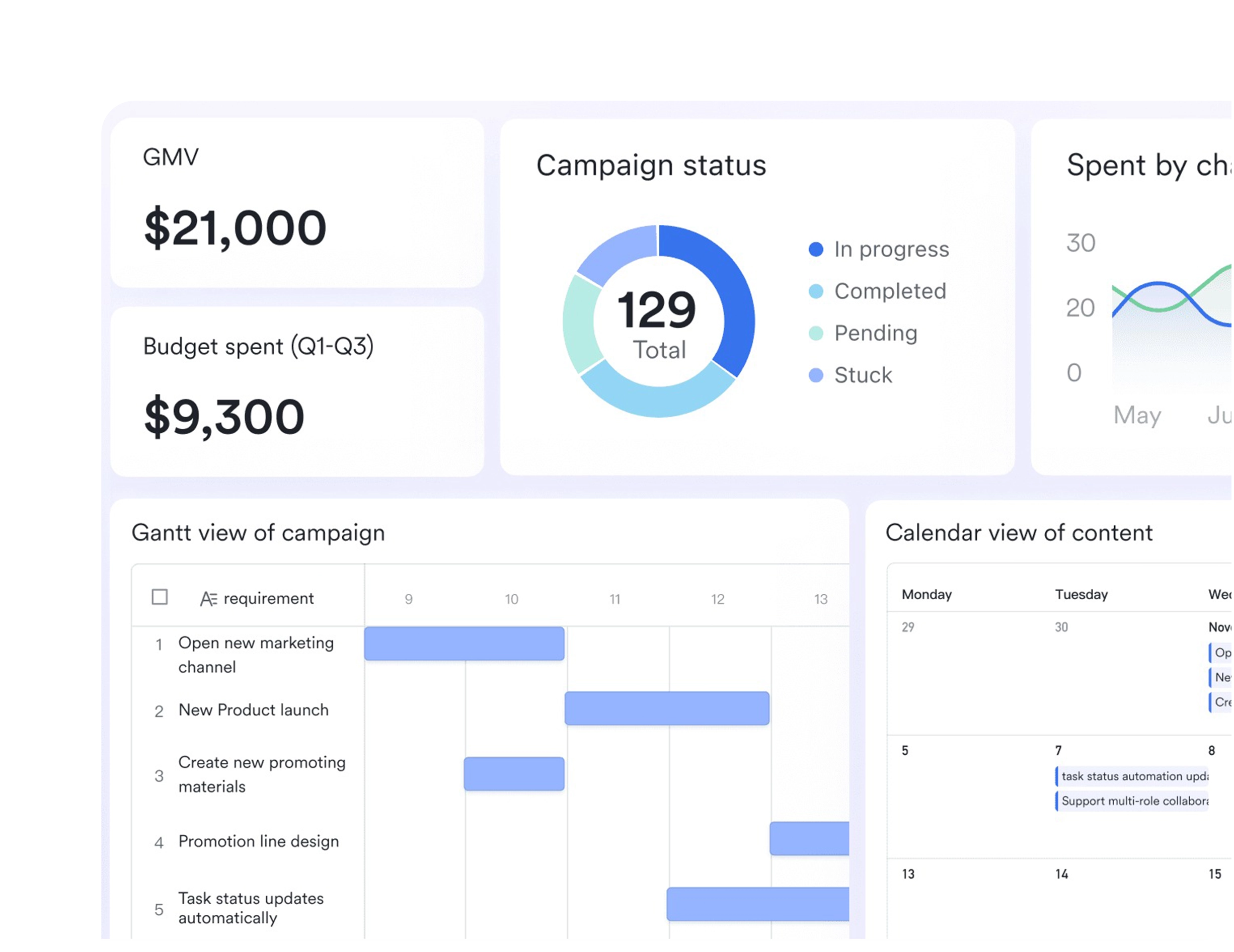 Housekeeping & Task Management