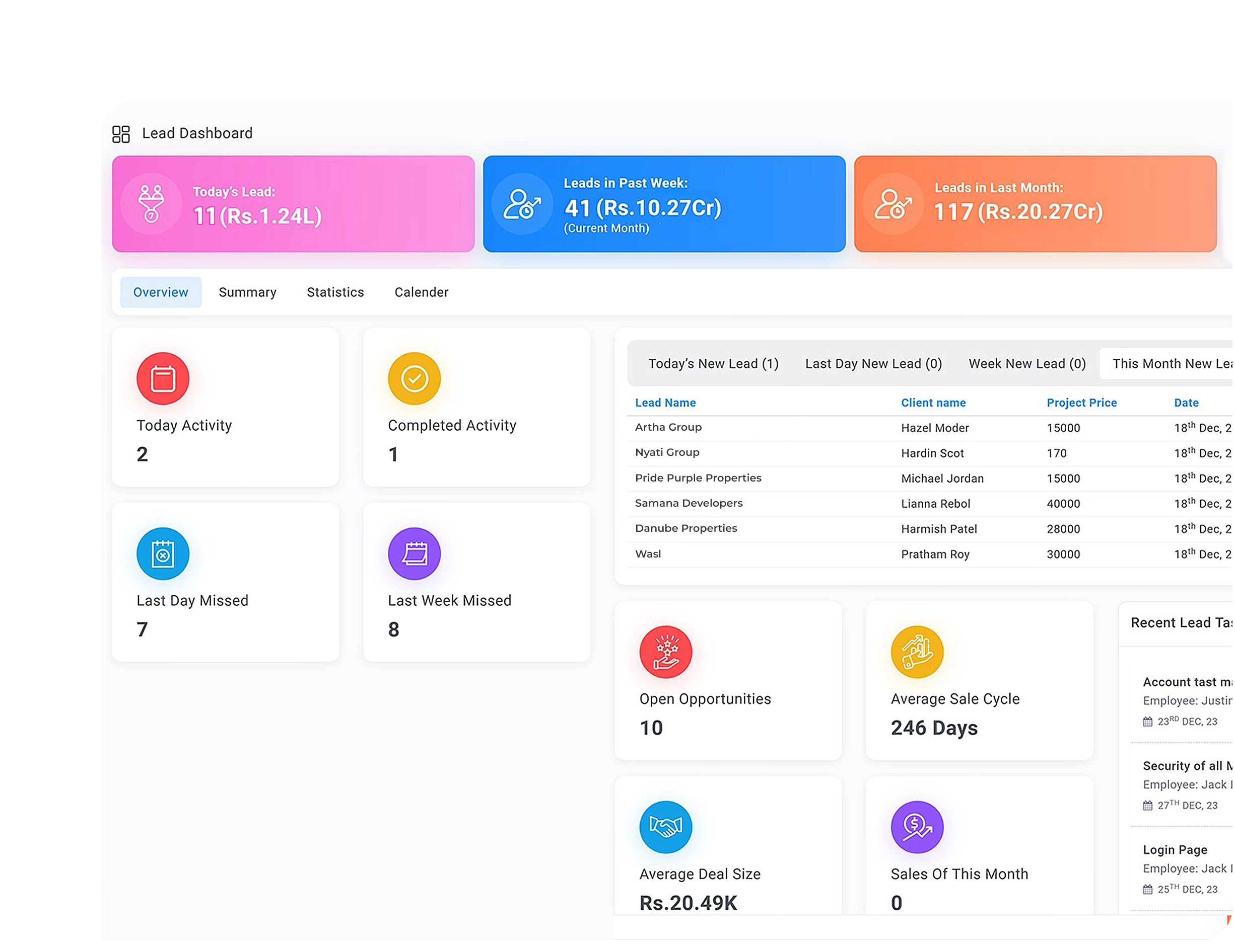 Dashboards & Analytics