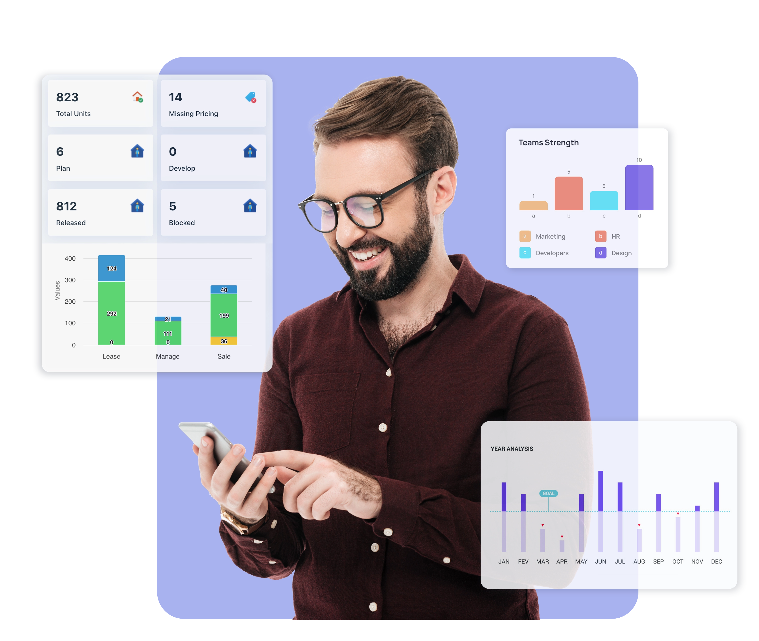 End-to-End Real Estate Management