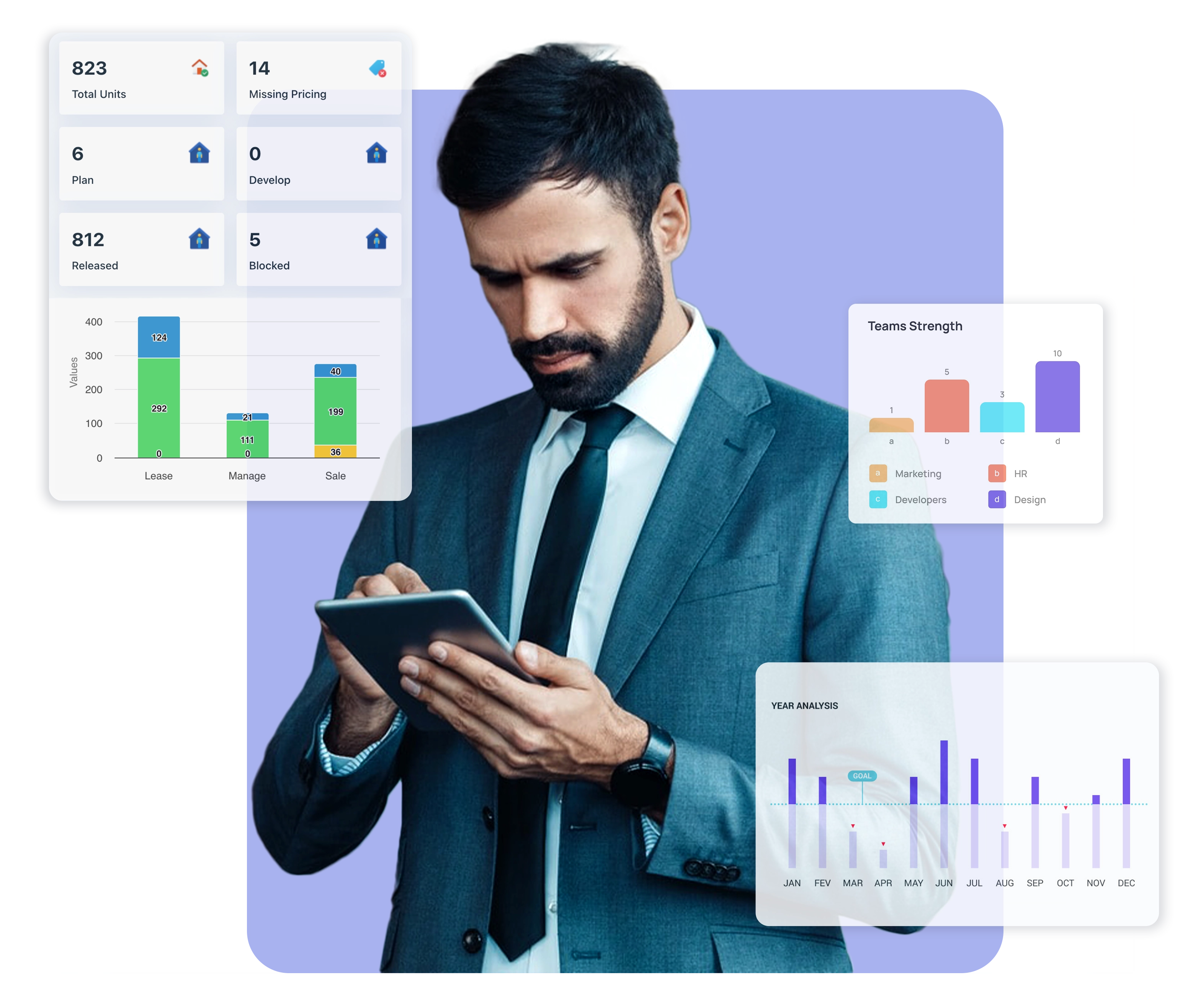 Unified Property & Financial Management